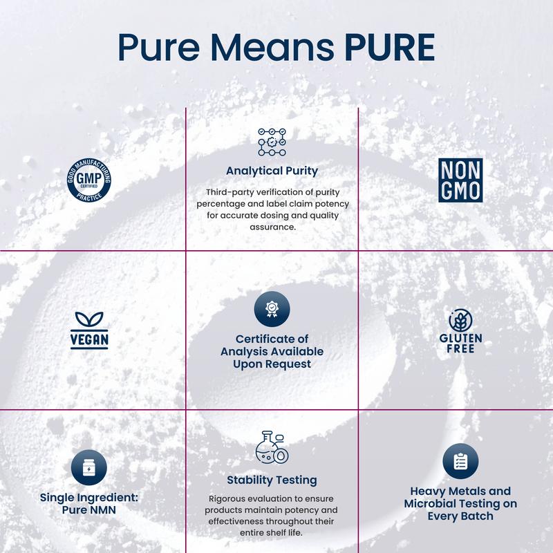 NMN Pure Power | AWARE